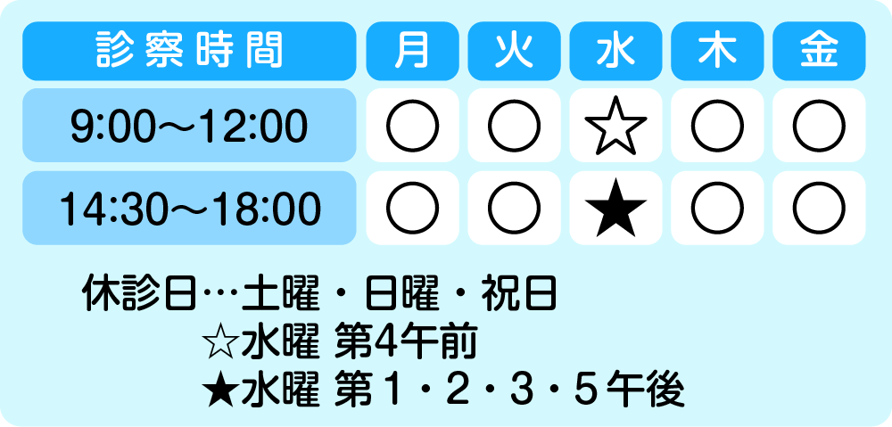 診察券